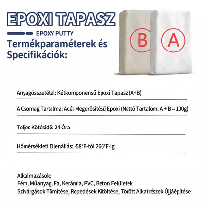 🏠 𝐏𝐊𝐍𝐄𝐖® Acélerősítésű epoxi javítógitt🔥🔥
