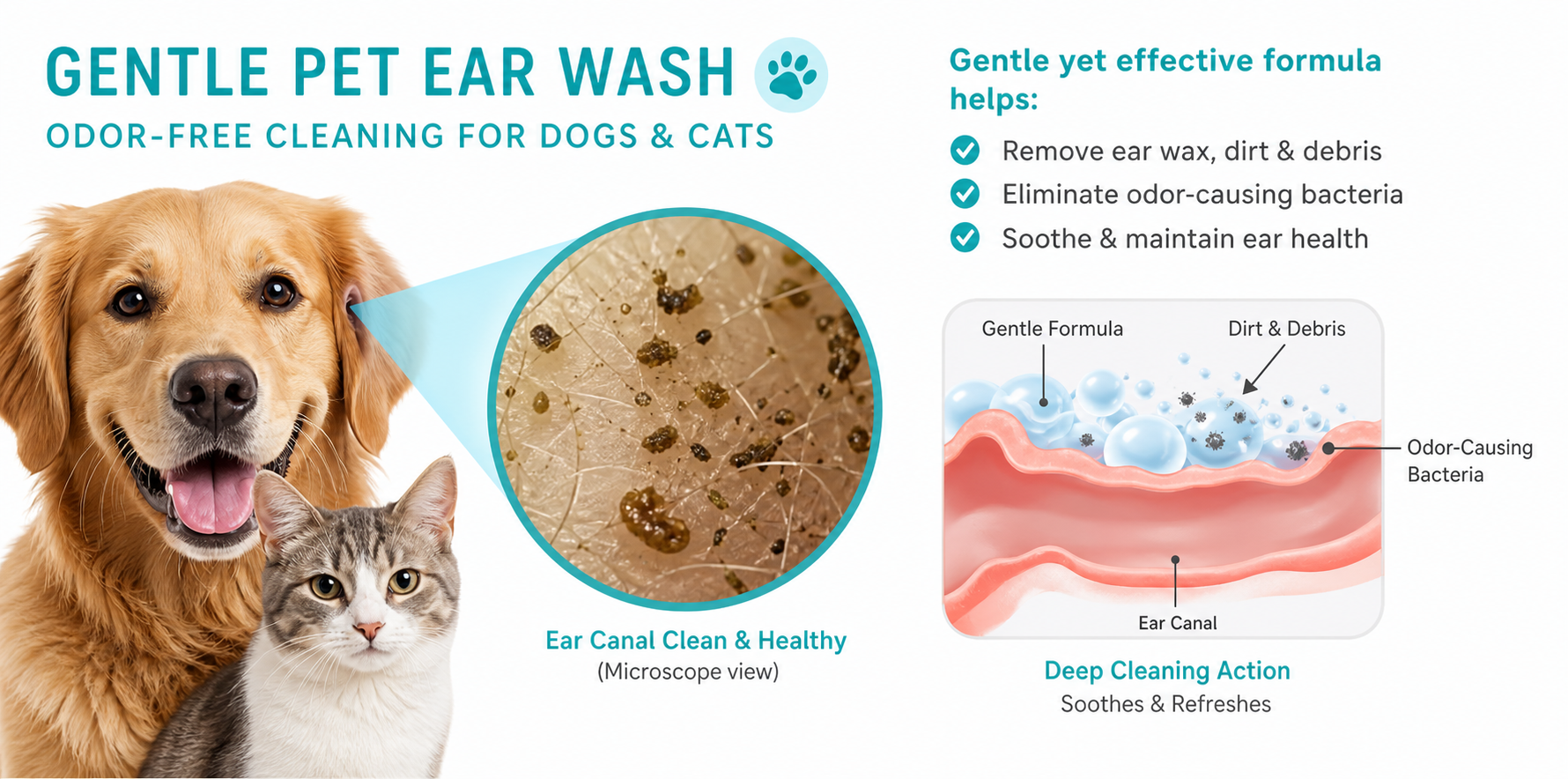 Gentle Pet Ear Wash | Odor-Free Cleaning for Dogs & Cats