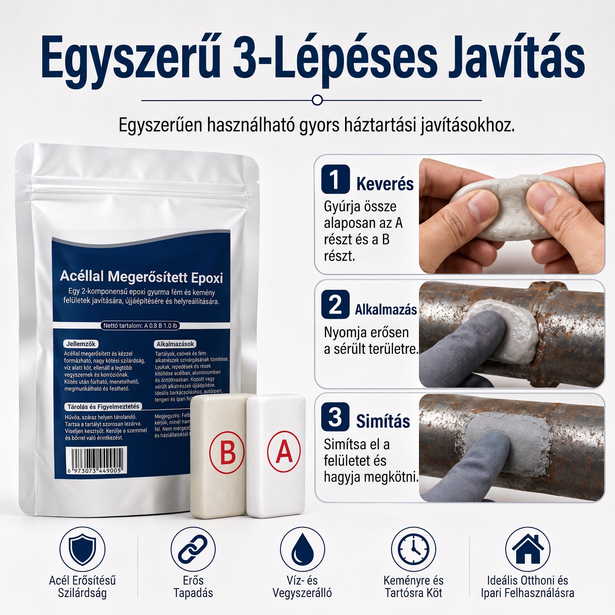🏠 𝐏𝐊𝐍𝐄𝐖® Acélerősítésű epoxi javítógitt🔥🔥