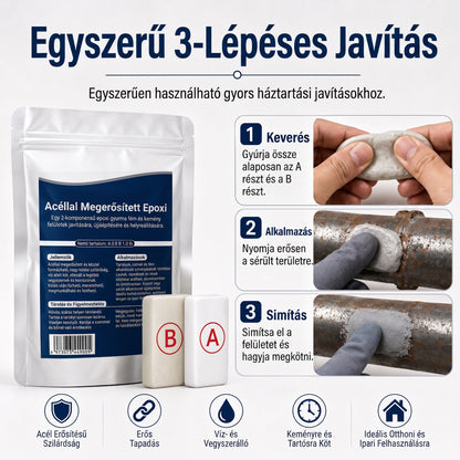 🏠 𝐏𝐊𝐍𝐄𝐖® Acélerősítésű epoxi javítógitt🔥🔥