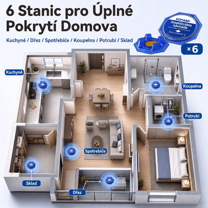 PKNEW® 🪳 Intelligens csótányirtó csalétek állomás láncreakciós hatással 🛡️ – eléri a rejtett fészkeket is, segít kiirtani az egész kolóniát, és akár 2 évig védi az otthont 💎