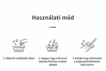 🔥🔥PKNEW® Padlótisztító Tabletták – Többfelületű tisztítószer keményfához, laminált padlóhoz, csempe- és lakóautó-falakhoz. Antibakteriális, szagtalanító és ápoló hatás.