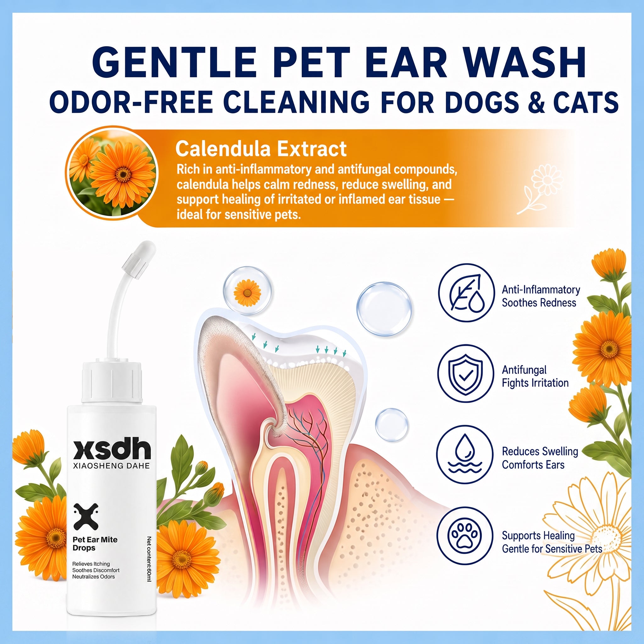 Gentle Pet Ear Wash | Odor-Free Cleaning for Dogs & Cats