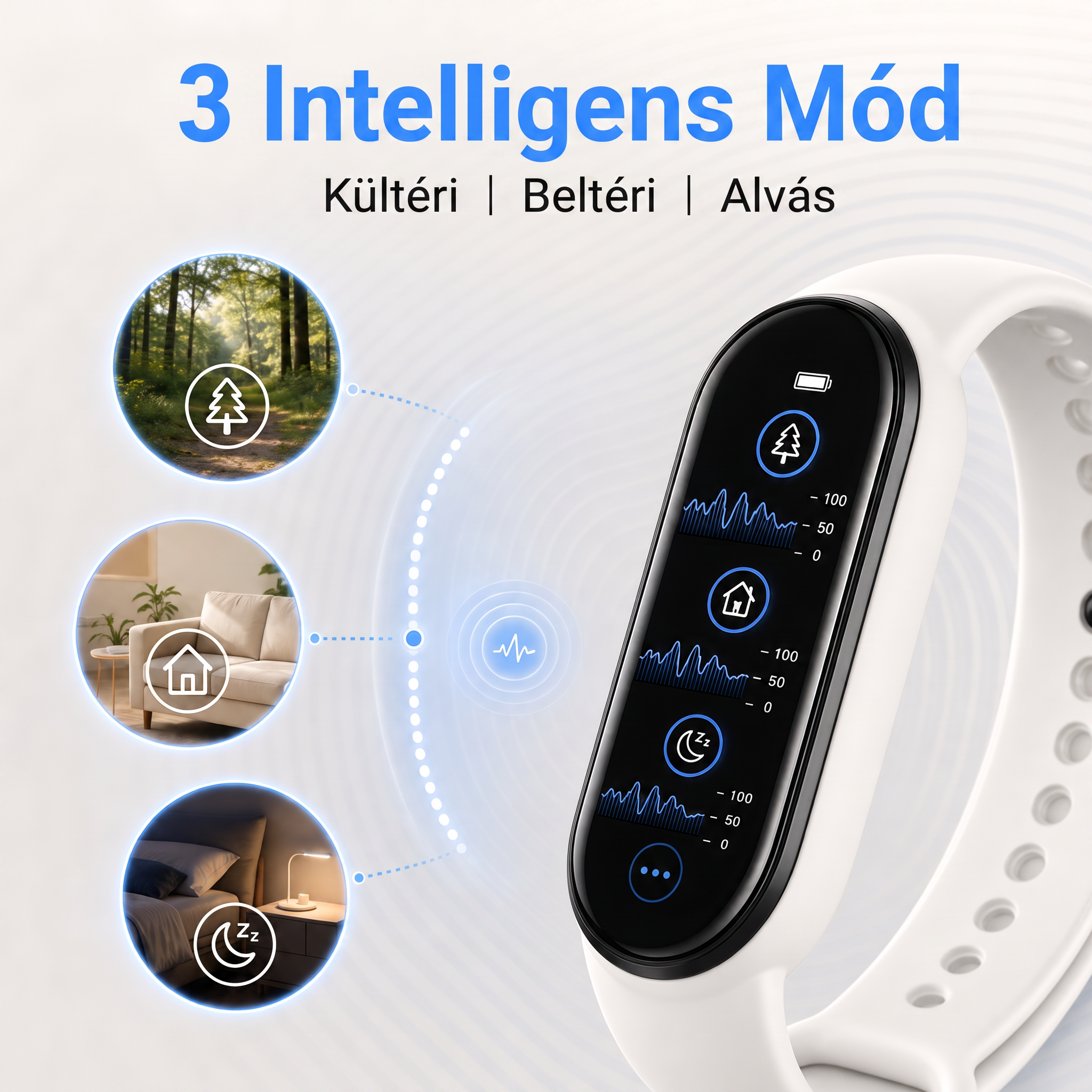 PKNEW® Intelligens ultrahangos szúnyogriasztó karkötő – 3 intelligens üzemmód, digitális kijelző és akár 7 napos üzemidő egyetlen feltöltéssel ⚡ Kerthöz, utazáshoz, kempingezéshez és a kellemes nyári estékhez 🌿