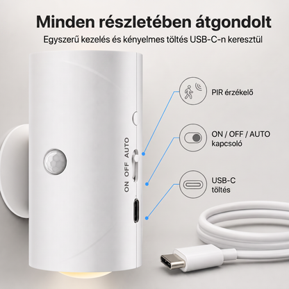 PKNEW® 💡 Okos kétirányú RGB éjszakai lámpa mozgásérzékelővel 🌈 – automatikus bekapcsolás, fúrásmentes mágneses rögzítés és USB-C töltés hálószobába, folyosóra és lépcsőhöz 💎