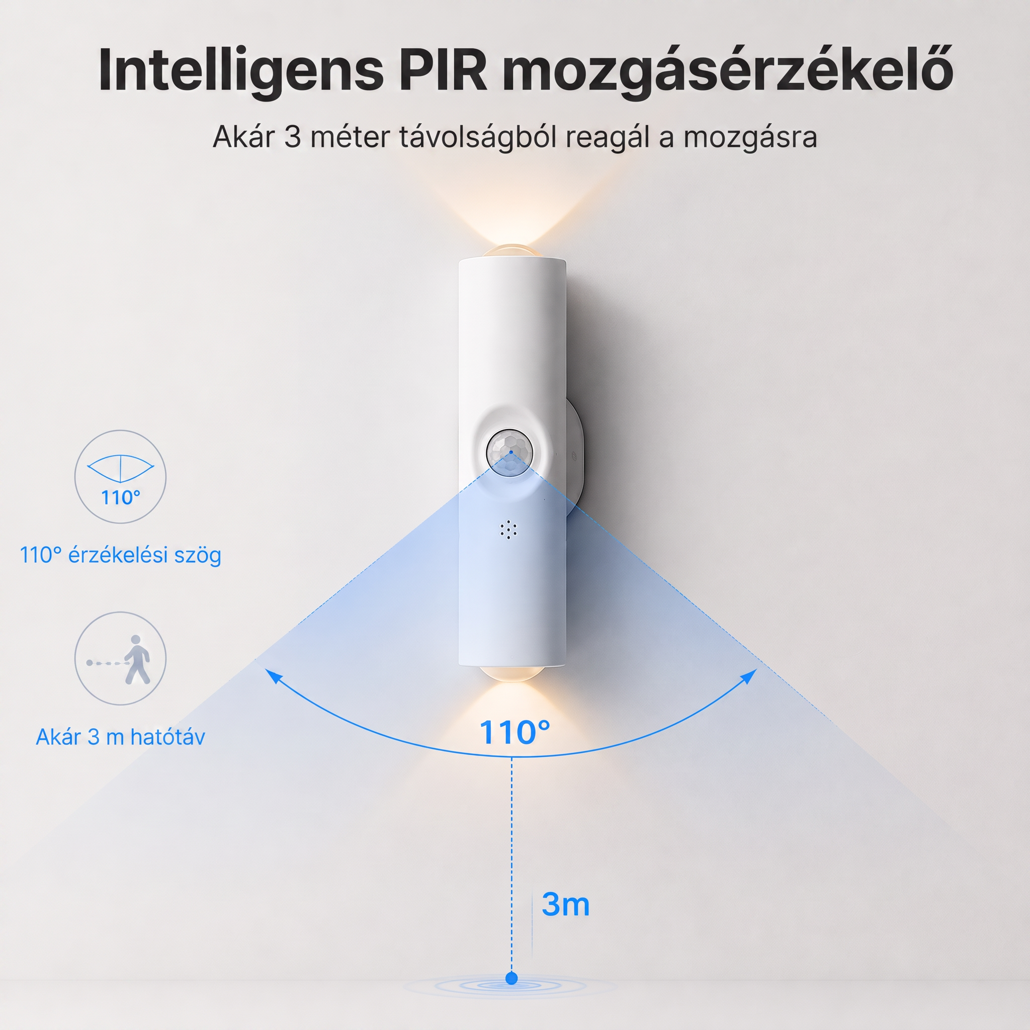 PKNEW® 💡 Okos kétirányú RGB éjszakai lámpa mozgásérzékelővel 🌈 – automatikus bekapcsolás, fúrásmentes mágneses rögzítés és USB-C töltés hálószobába, folyosóra és lépcsőhöz 💎