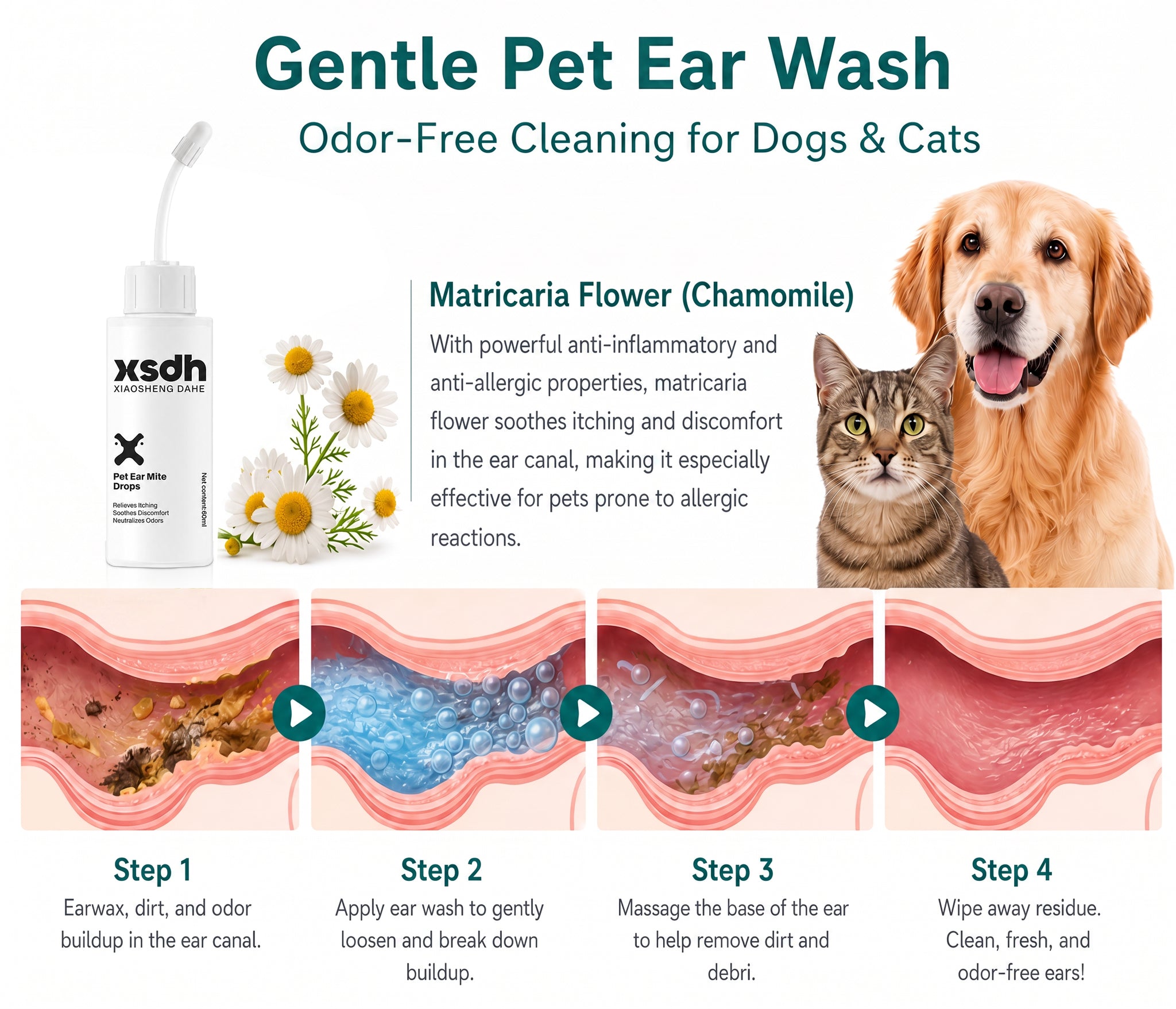 Gentle Pet Ear Wash | Odor-Free Cleaning for Dogs & Cats