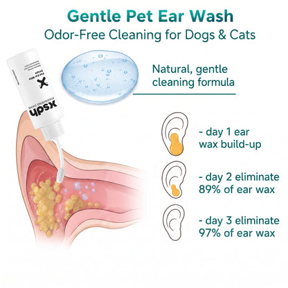 Gentle Pet Ear Wash | Odor-Free Cleaning for Dogs & Cats