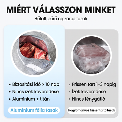 LIMITÁLT AKCIÓ: 70% KEDVEZMÉNY! 🍗 🥦 Újrahasználható, lezárható alufólia tároló tasakok 💎