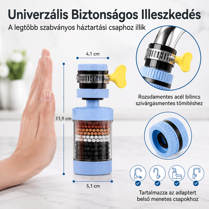 PKNEW® 6 rétegű szűrésű csaptelep vízszűrő 360 fokban forgatható, fröccsenésmentes, konyhai mosogatóhoz gyümölcsök, zöldségek és edények mosásához 🚿