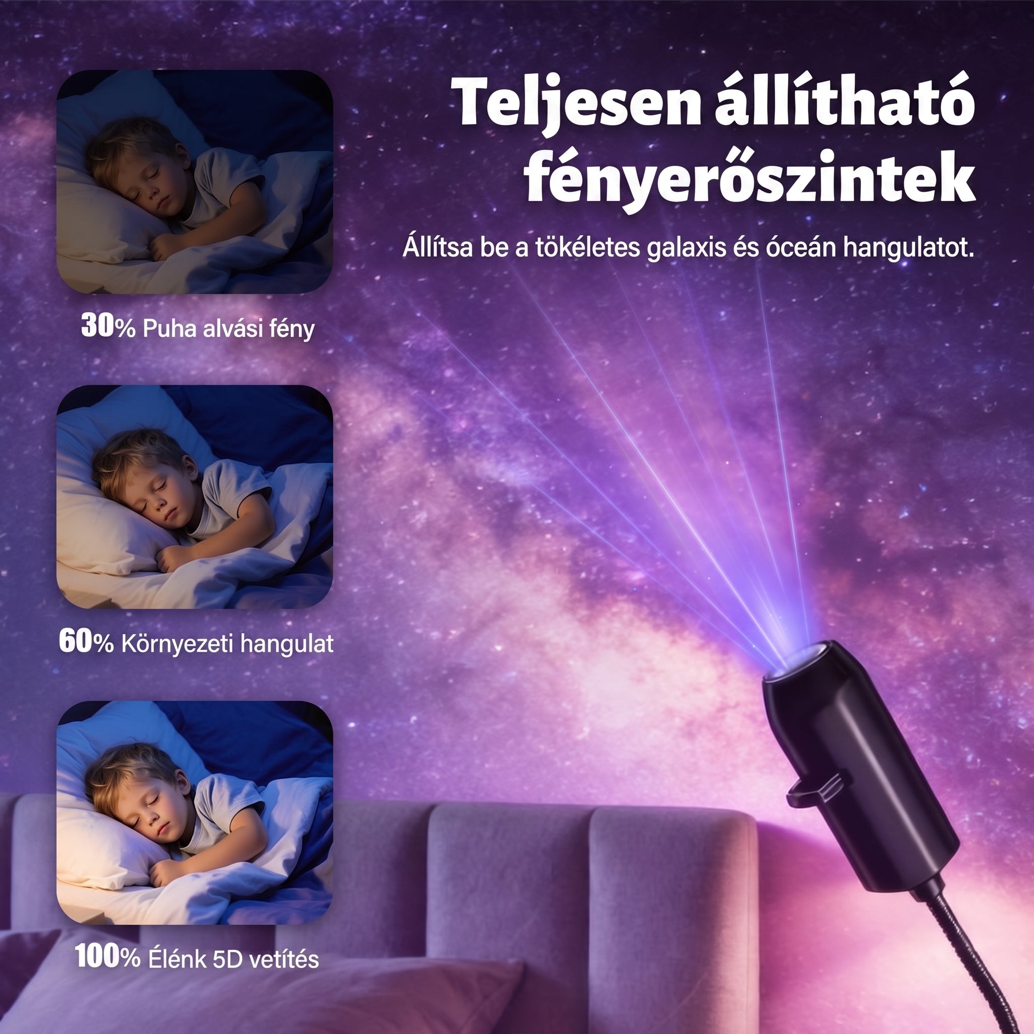 PKNEW® 🦄 ÚJGENERÁCIÓS SMART HD PROJEKTOR – Dinamikus 5D Holografikus Éjszakai Fényvetítő 💎
