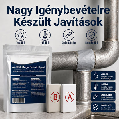 🏠 𝐏𝐊𝐍𝐄𝐖® Acélerősítésű epoxi javítógitt🔥🔥