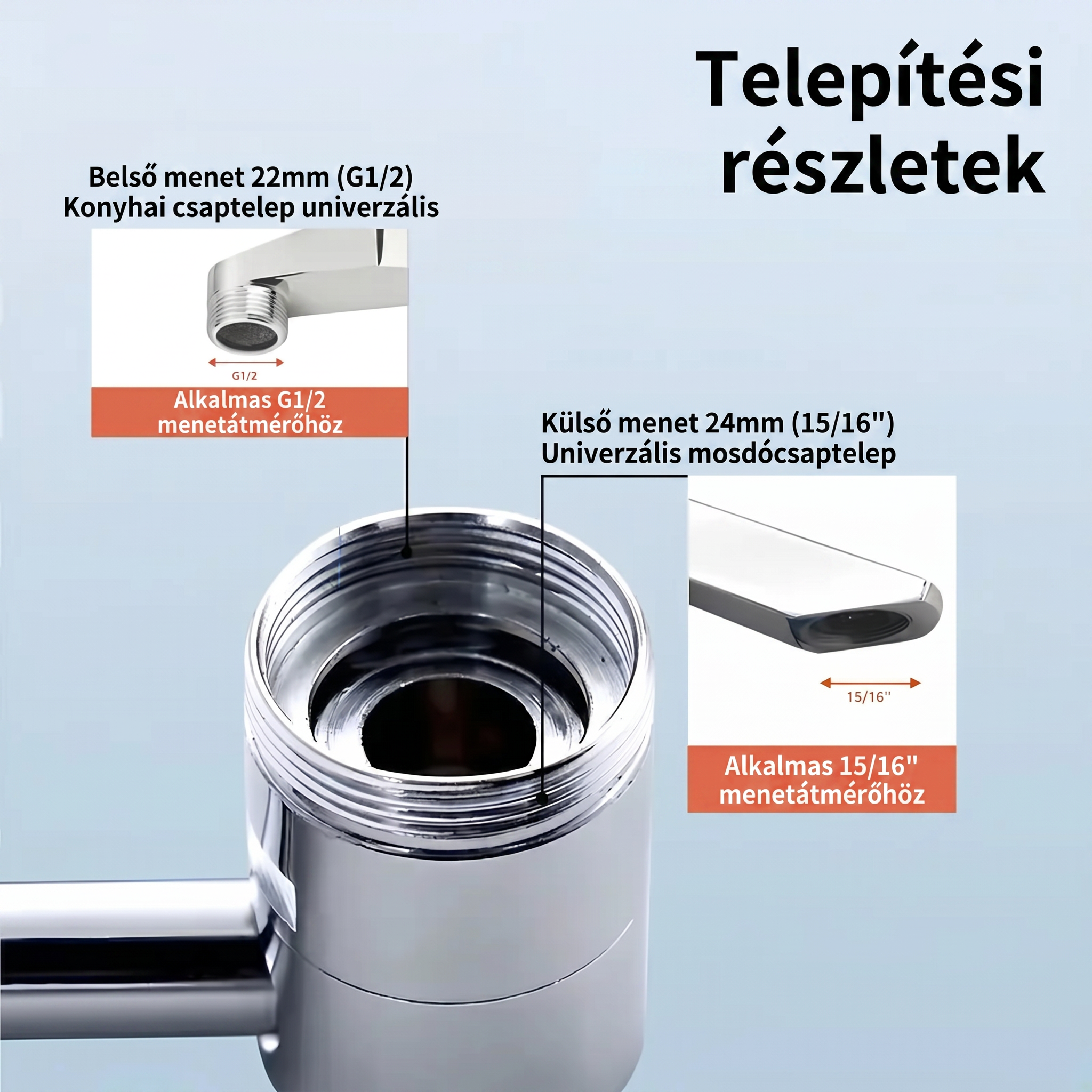 🔥🔥1080°-ban elforgatható univerzális csaptelep-levegőztető – Kétféle üzemmód és teljes szögvezérlés