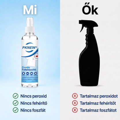 PKNEW® Ekologický víceúčelový odstraňovač skvrn v spreji 💧 – Rychle působící hloubkový čistič bez dráždivých chemikálií 💖