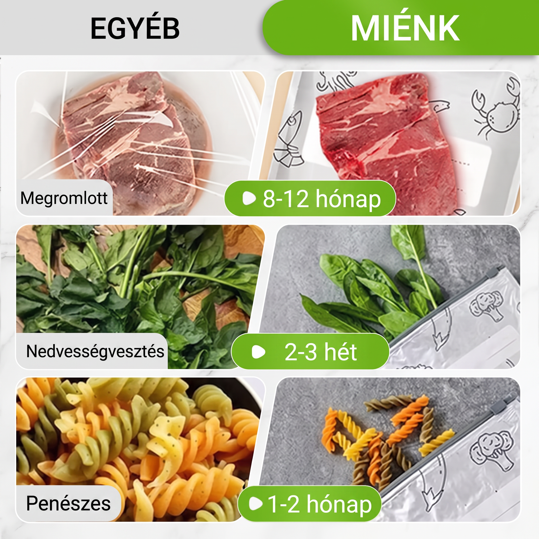 LIMITÁLT AKCIÓ: 70% KEDVEZMÉNY! 🍗 🥦 Újrahasználható, lezárható alufólia tároló tasakok 💎