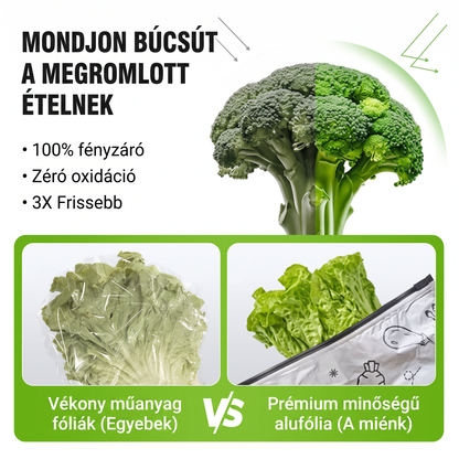 LIMITÁLT AKCIÓ: 70% KEDVEZMÉNY! 🍗 🥦 Újrahasználható, lezárható alufólia tároló tasakok 💎
