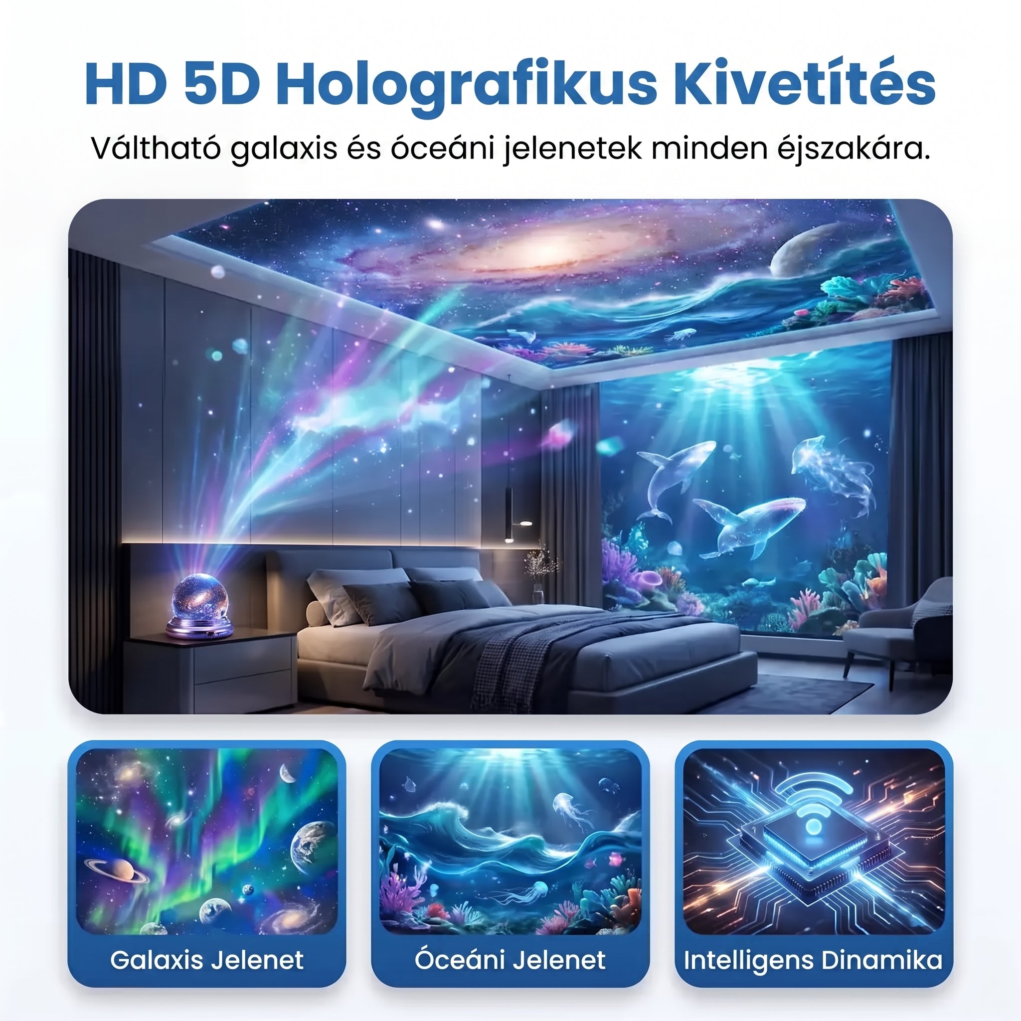 PKNEW® 🔮 Éjszakai Fény Projektor | NEXT-GEN SMART PROJECTION HD Smart Dynamic 5D Holografikus Éjszakai Fény Projektor