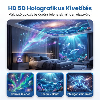 PKNEW® 🔮 Éjszakai Fény Projektor | NEXT-GEN SMART PROJECTION HD Smart Dynamic 5D Holografikus Éjszakai Fény Projektor