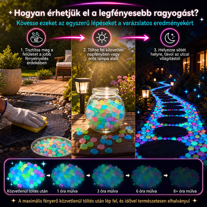PKNEW® Fényre töltődő világító kerti kövek 👑 – színes éjszakai ragyogás kábelek és elemek nélkül, vízálló dekoráció ösvényekhez, virágcseréphez, ágyásokhoz, teraszhoz és medencék környékére 💎