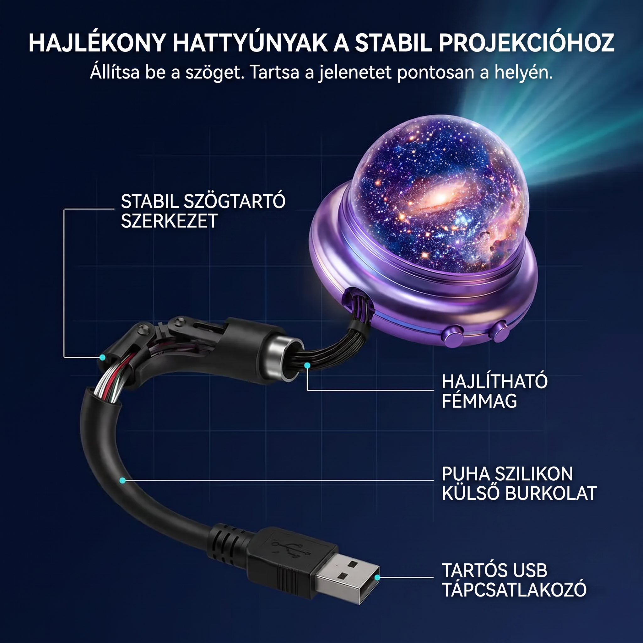 PKNEW® 🔮 Éjszakai Fény Projektor | NEXT-GEN SMART PROJECTION HD Smart Dynamic 5D Holografikus Éjszakai Fény Projektor