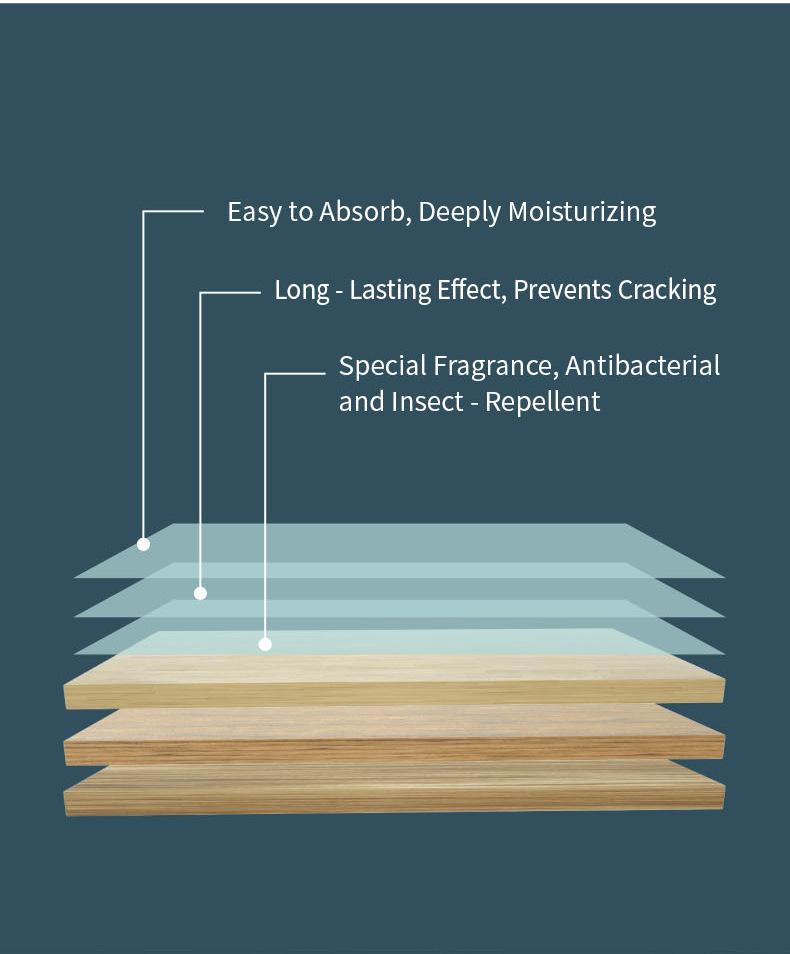 PKNEW® Floor Cleaning Tablets Multi-Surface Cleaner for Hardwood Laminate Tile & RV Walls Antibacterial Deodorization Maintenance