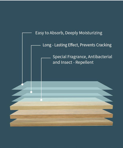PKNEW® Floor Cleaning Tablets Multi-Surface Cleaner for Hardwood Laminate Tile & RV Walls Antibacterial Deodorization Maintenance
